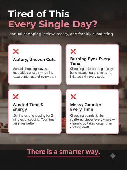 𝐂𝐡𝐨𝐩𝐏𝐫𝐨™ – 𝐂𝐨𝐫𝐝𝐥𝐞𝐬𝐬 𝐄𝐥𝐞𝐜𝐭𝐫𝐢𝐜 𝐅𝐨𝐨𝐝 𝐂𝐡𝐨𝐩𝐩𝐞𝐫