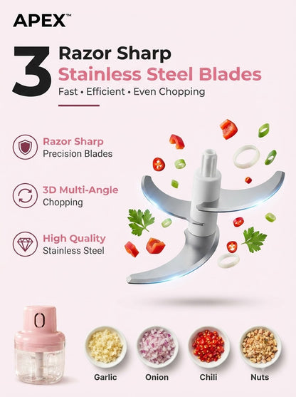 𝐂𝐡𝐨𝐩𝐏𝐫𝐨™ – 𝐂𝐨𝐫𝐝𝐥𝐞𝐬𝐬 𝐄𝐥𝐞𝐜𝐭𝐫𝐢𝐜 𝐅𝐨𝐨𝐝 𝐂𝐡𝐨𝐩𝐩𝐞𝐫